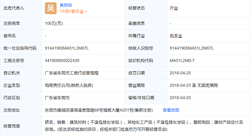 集群企業